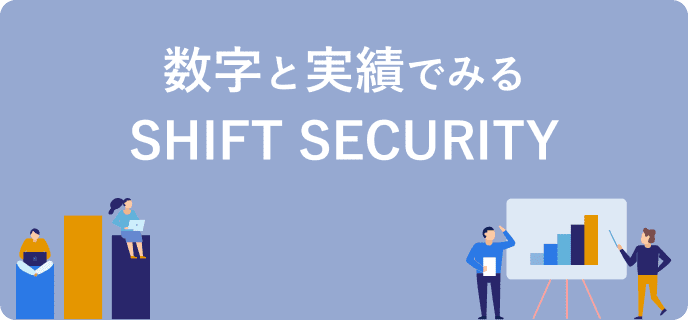 数字と実績でみるSHIFT SECURITY