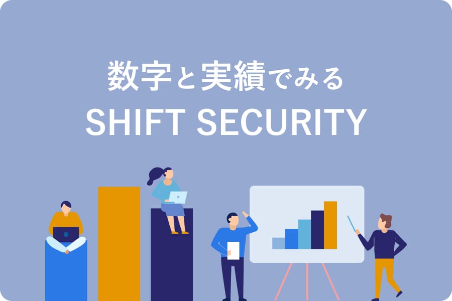 数字と実績でみるSHIFT SECURITY